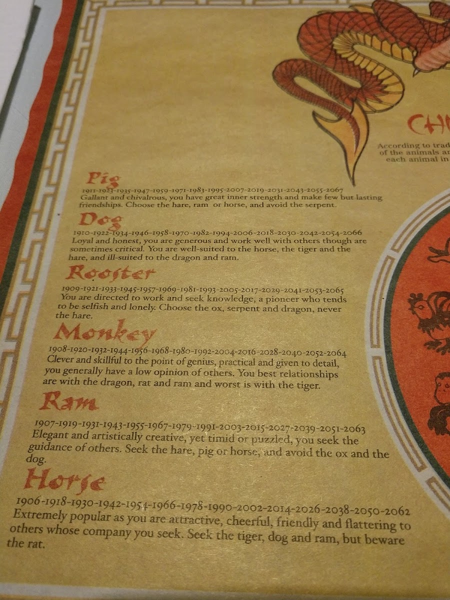 Menu New China Restaurant Troy Michigan-2